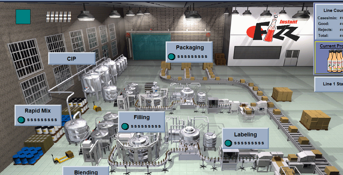 TC05: SCADA FactoryTalk View SE with Allen Bradley PLC